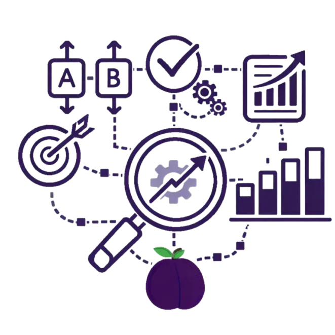 Kontinuierliche Optimierung Eine Pflaume analysiert und optimiert der erfassten Daten.
