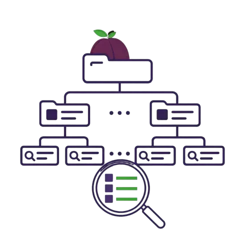 Search Struktur und Keywords Hierarchische Google-Search-Struktur mit Kampagnen, Anzeigengruppen und Keywords.